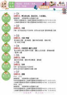 日本本州雙古都7日游 東京、富士山、京都、大阪暑期精選之旅